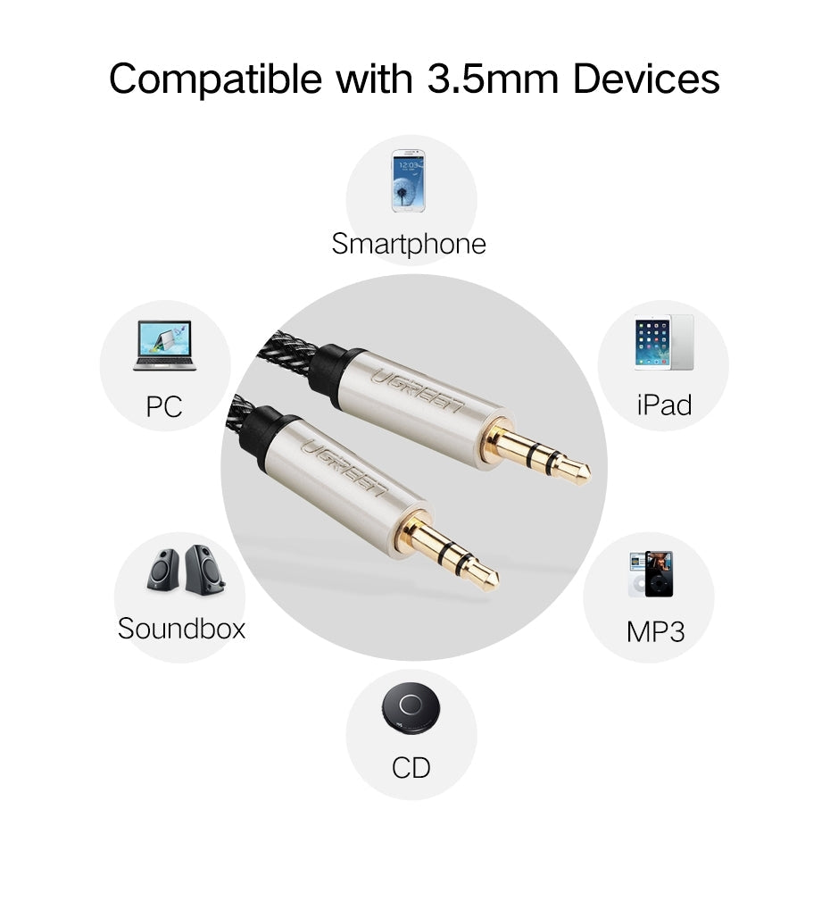 UGREEN 40785 Premium 3.5mm Male to 3.5mm Male Cable 10M | Auzzi Store