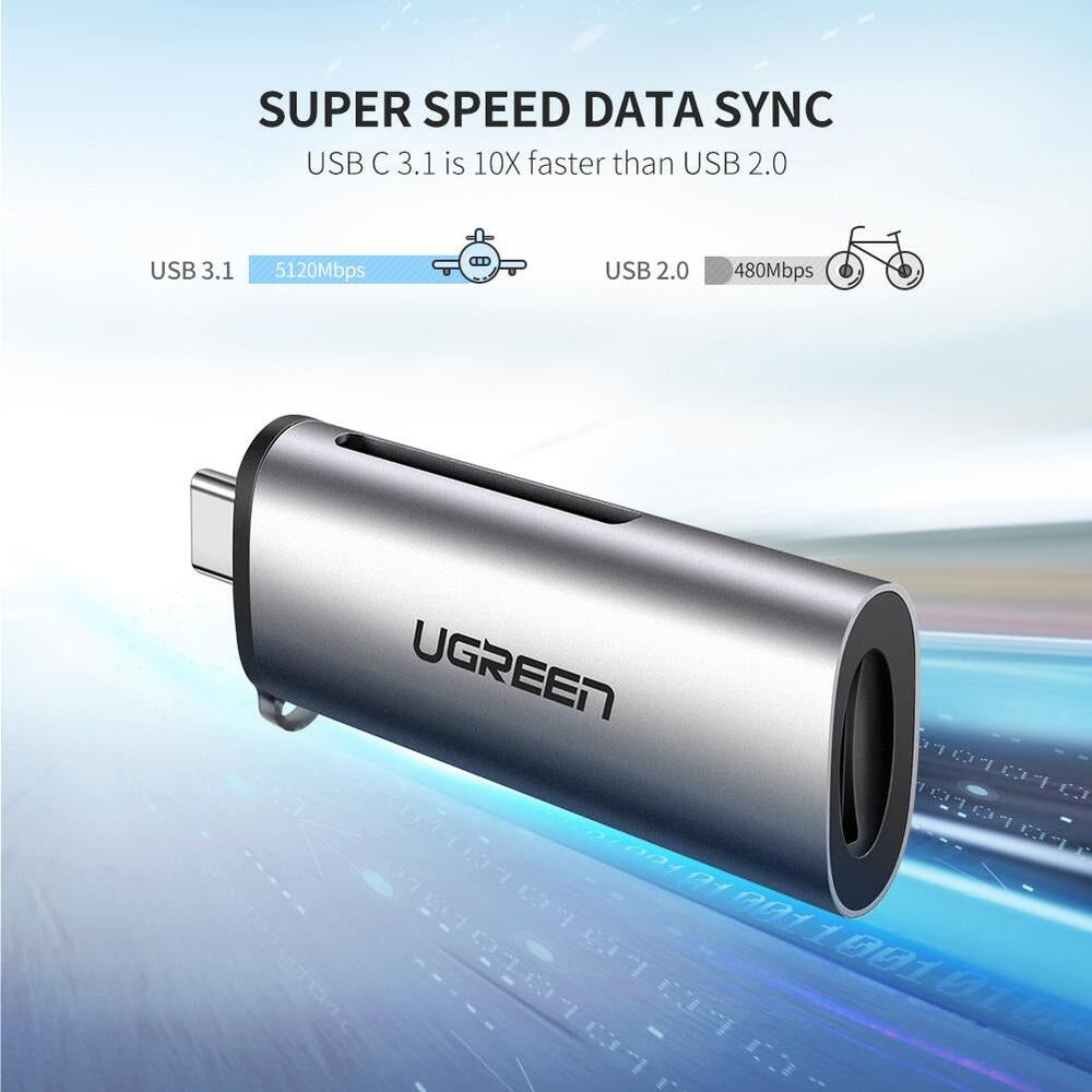 UGREEN 50704 USB-C SD Card Reader | Auzzi Store