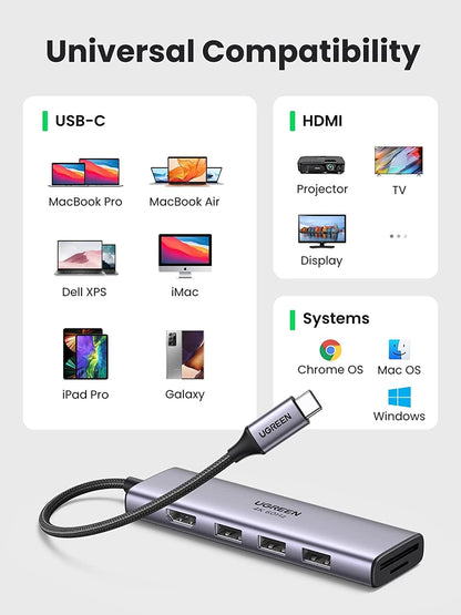 UGREEN 60383 Premium 6-in-1 USB-C Hub | Auzzi Store