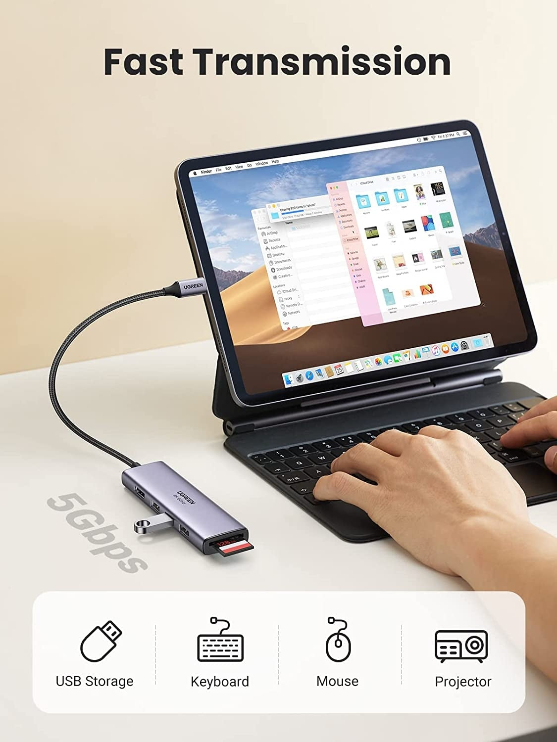UGREEN 60383 Premium 6-in-1 USB-C Hub | Auzzi Store