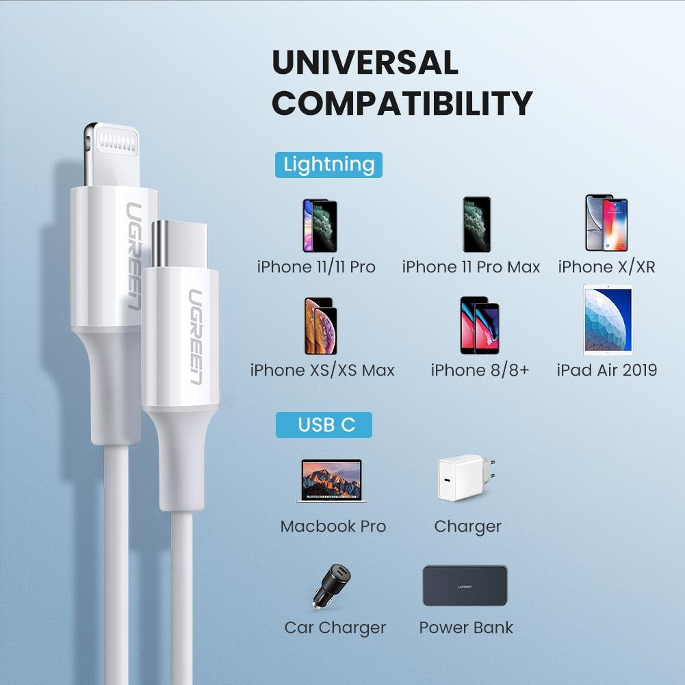 UGREEN 60749 MFi USB-C to iPhone 8-pin Charging Cable 2M | Auzzi Store