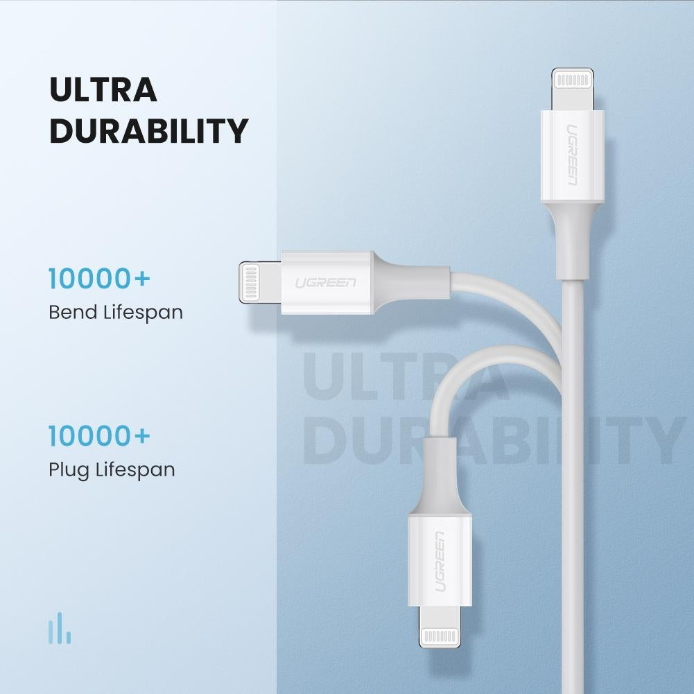 UGREEN 60749 MFi USB-C to iPhone 8-pin Charging Cable 2M | Auzzi Store