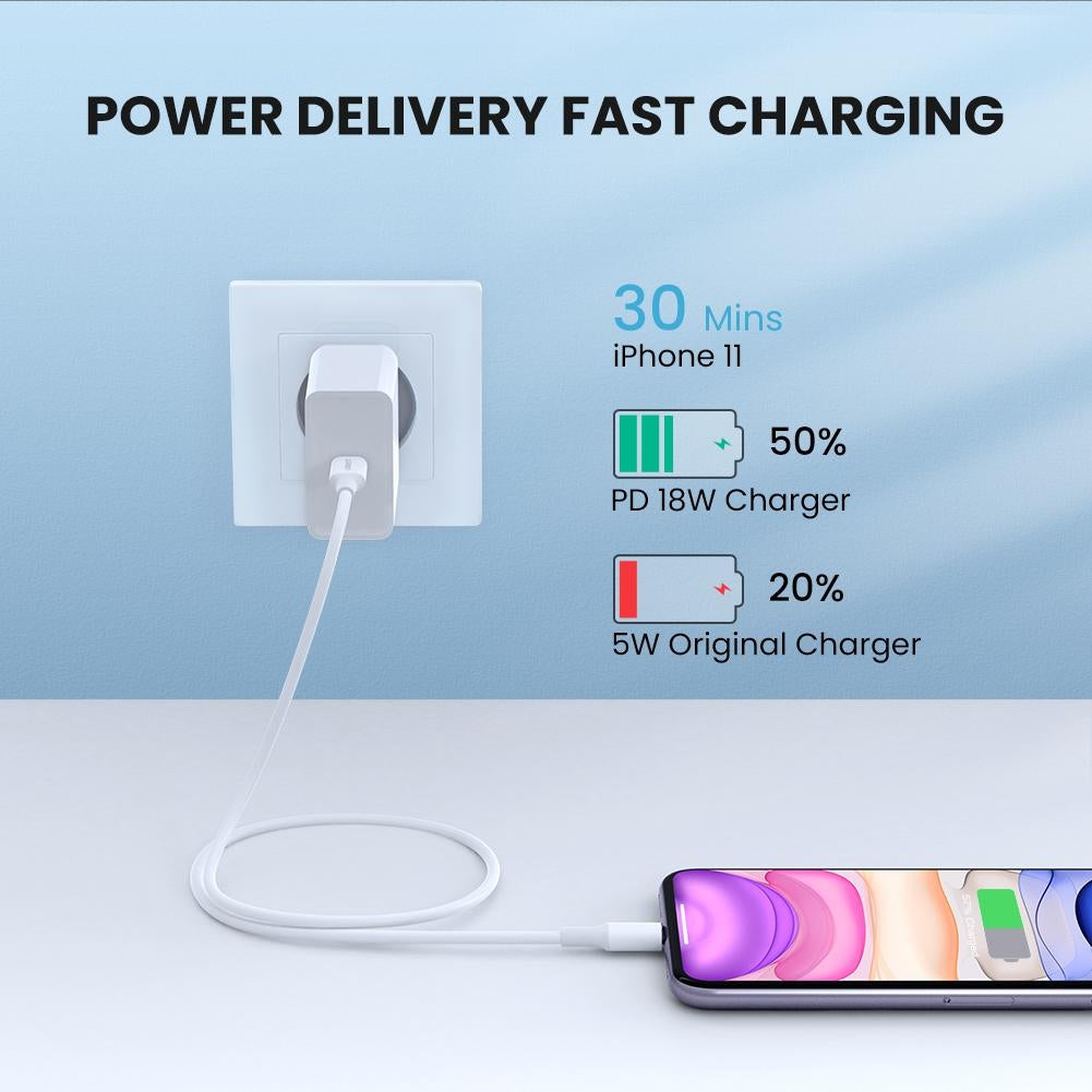 UGREEN 60749 MFi USB-C to iPhone 8-pin Charging Cable 2M | Auzzi Store