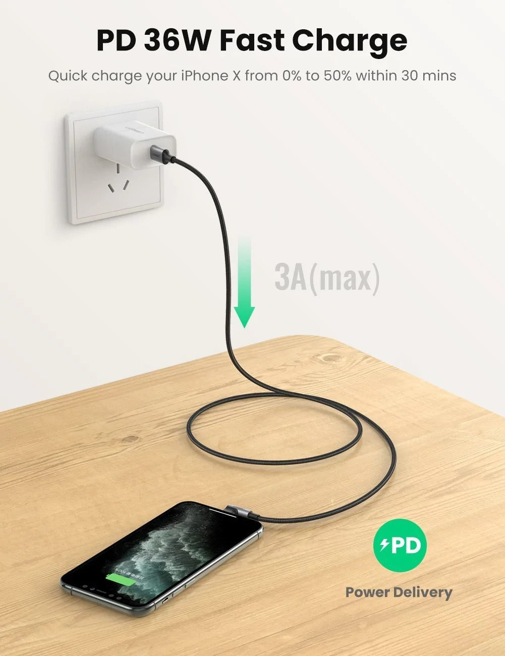 UGREEN 60763 90 Degree USB-C to iPhone 8-pin Cable 1M | Auzzi Store
