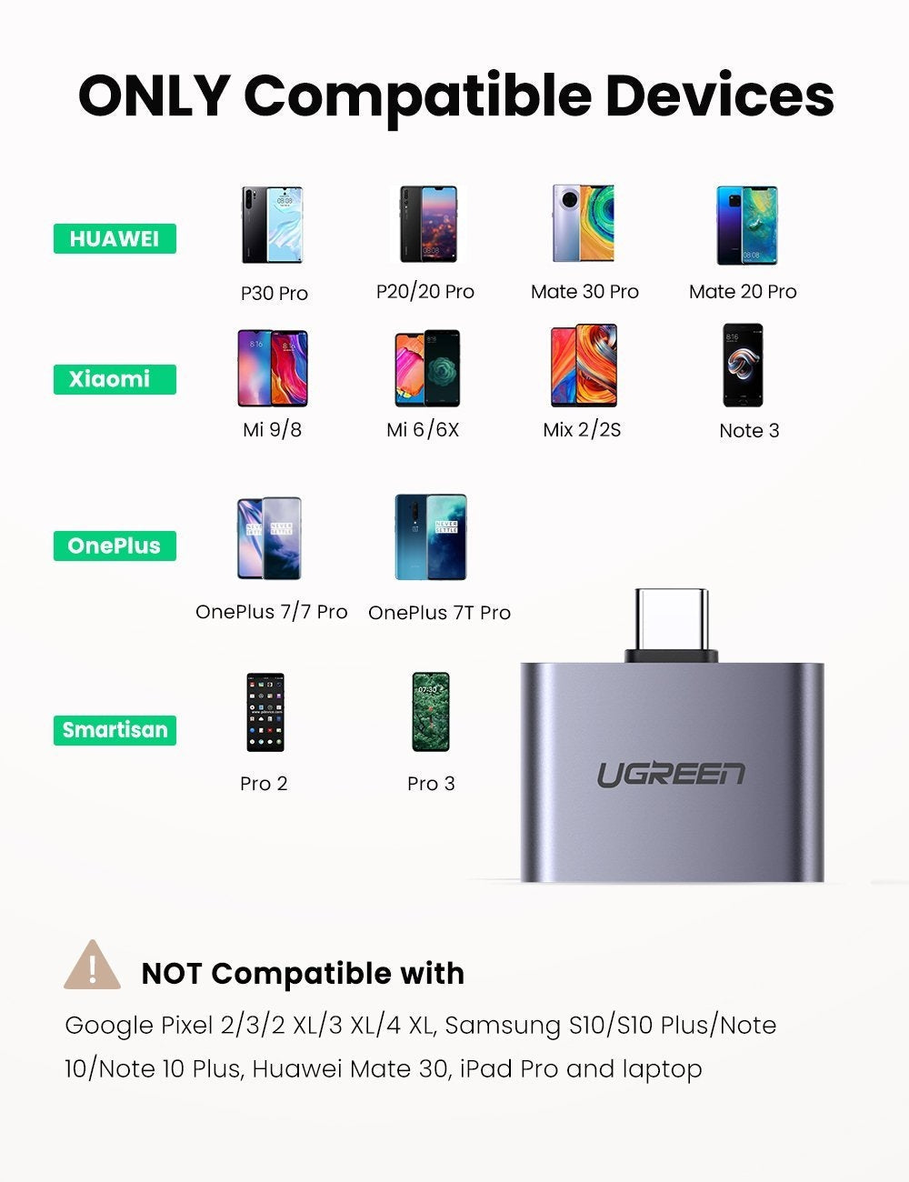 UGREEN 70312 2-in-1 USB C to C and 3.5mm Adapter | Auzzi Store