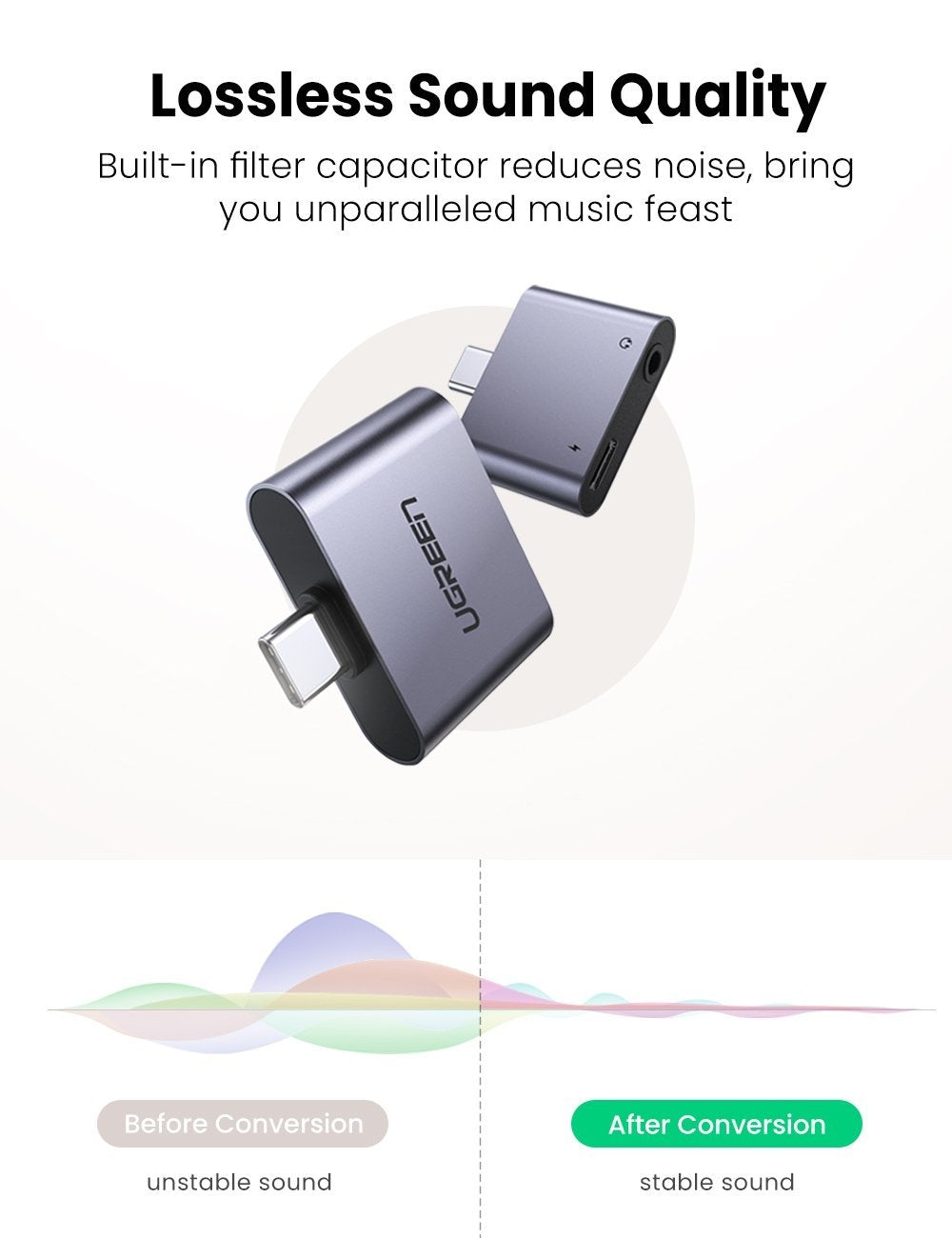 UGREEN 70312 2-in-1 USB C to C and 3.5mm Adapter | Auzzi Store