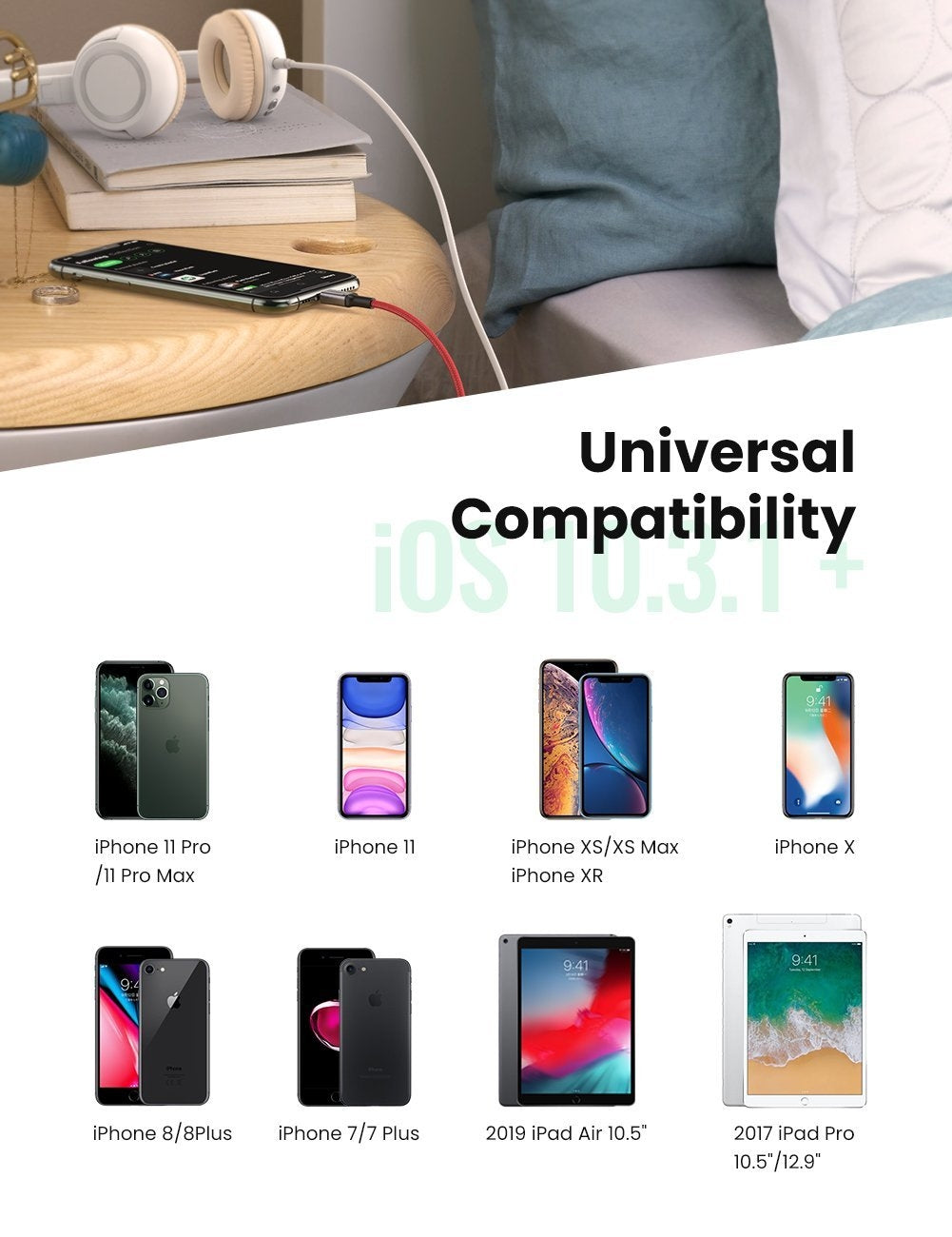 UGREEN 70507 iPhone 8-pin to 3.5mm Adapter | Auzzi Store