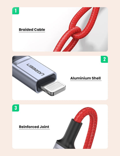 UGREEN 70507 iPhone 8-pin to 3.5mm Adapter | Auzzi Store