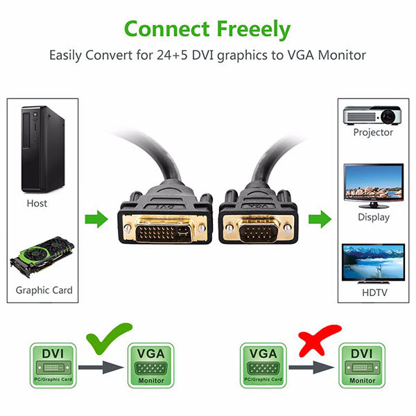 UGREEN DVI (24+5) Male to VGA male Cable - Black 1.5M (11617) | Auzzi Store