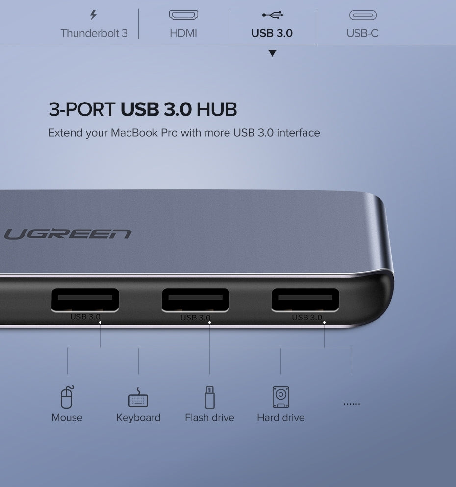 UGREEN Dual Type-C 5 in 1 to 3*USB3.0+ USB-C Female+PD Converter (50775) | Auzzi Store