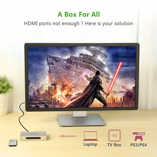 UGREEN HDMI 3 x 1 Switch Zinc Alloy (40278) | Auzzi Store