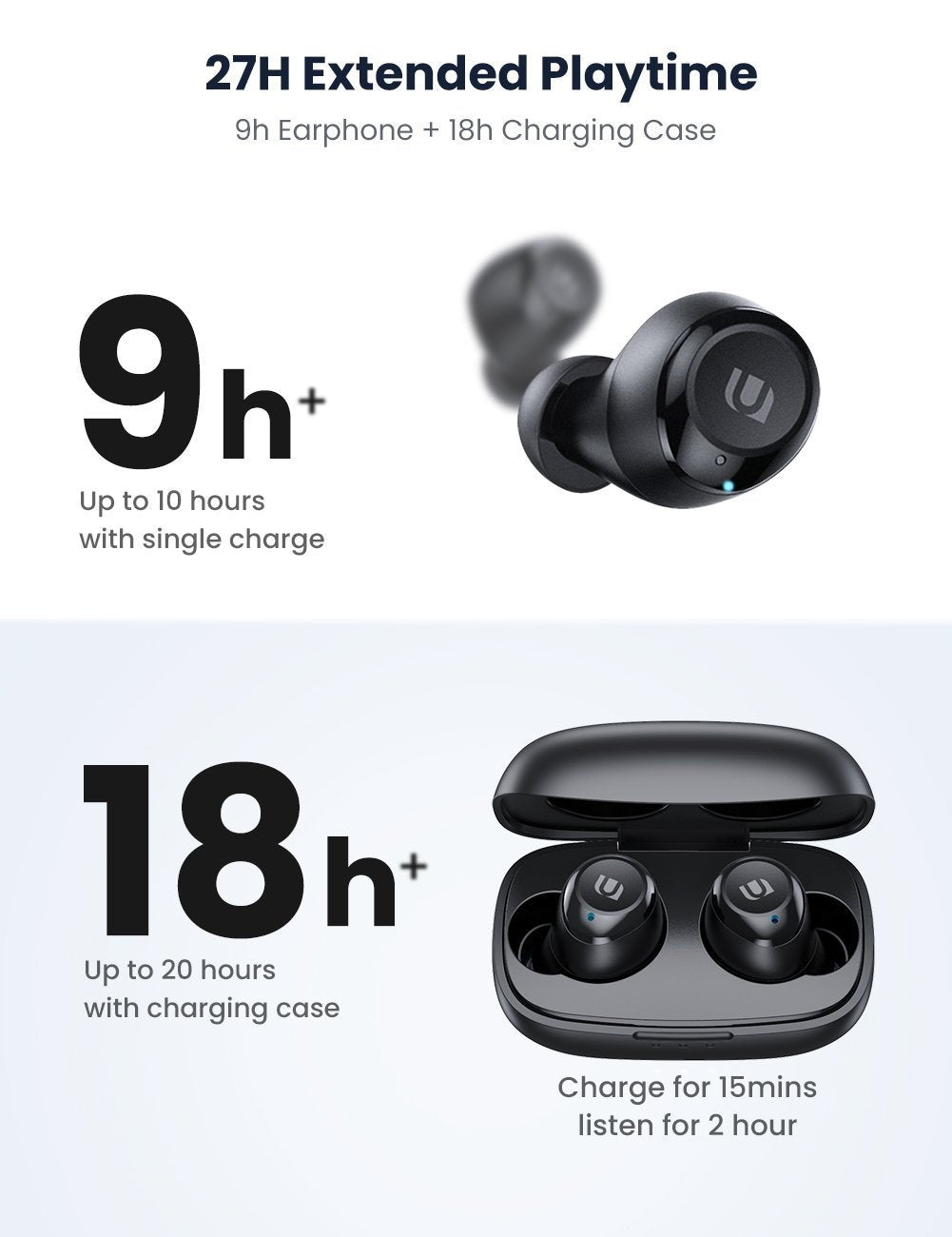 UGREEN HiTune True Wireless Earbuds 80606 | Auzzi Store