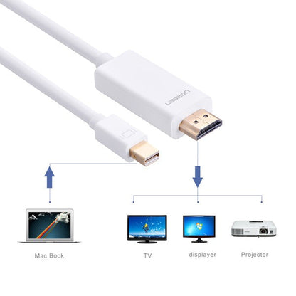 UGREEN Mini DP Male to HDMI Cable White Support 4K 1.5M (20849) | Auzzi Store