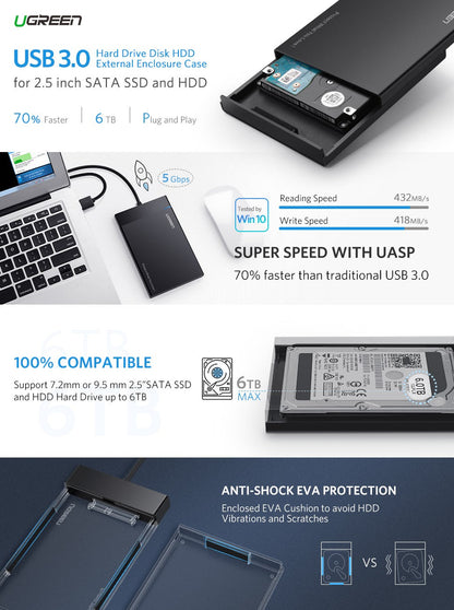 UGREEN USB 3.0 2.5 Inch Hard disk Box (30847) | Auzzi Store