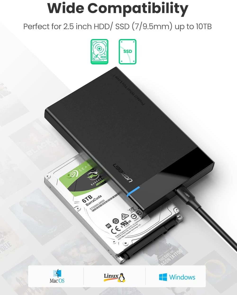UGREEN USB-C 2.5-inch Hard Drive Box 50743 | Auzzi Store