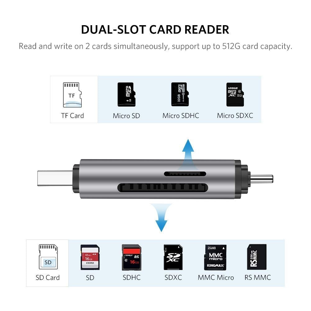 UGREEN USB-C +USB 3.0 TF/SD Card Reader 50706 | Auzzi Store