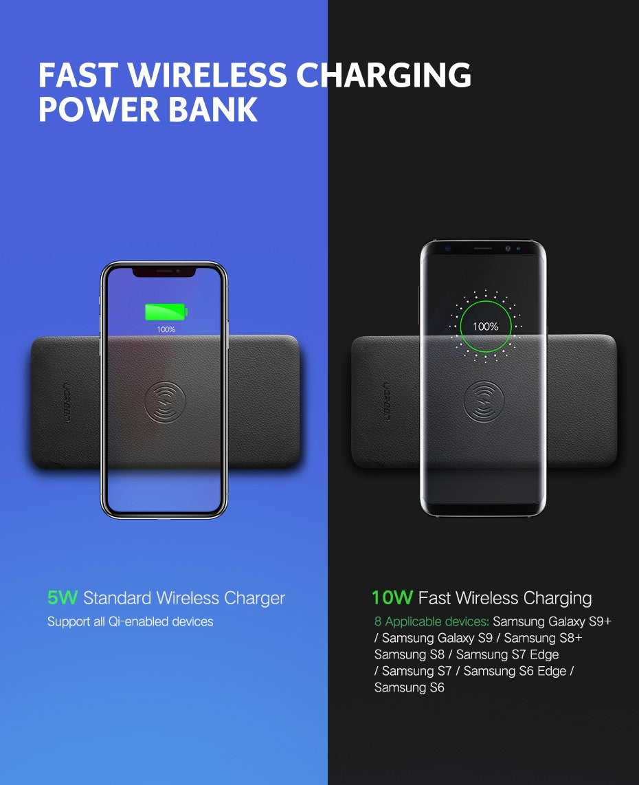 UGreen 10000mAh  Power bank  with 10W QI Wireless Charging Pad - Black 50578 | Auzzi Store