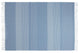 Paddington Throw - Fine Wool Blend - Forever Blue – view 3