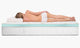 Laura Hill Cool Gel Memory Foam Mattress Topper - King Single – view 5