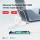 Oxhorn  Type C GaN Charger 100w – view 5
