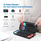 UGREEN 50974 Portable Case for Nintendo Switch – view 3