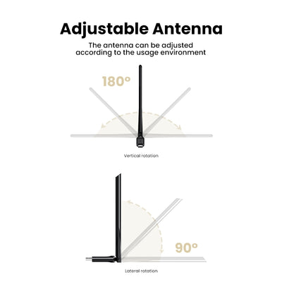 UGREEN 90339 AC650 High-Gain Dual Band Wireless USB Adapter