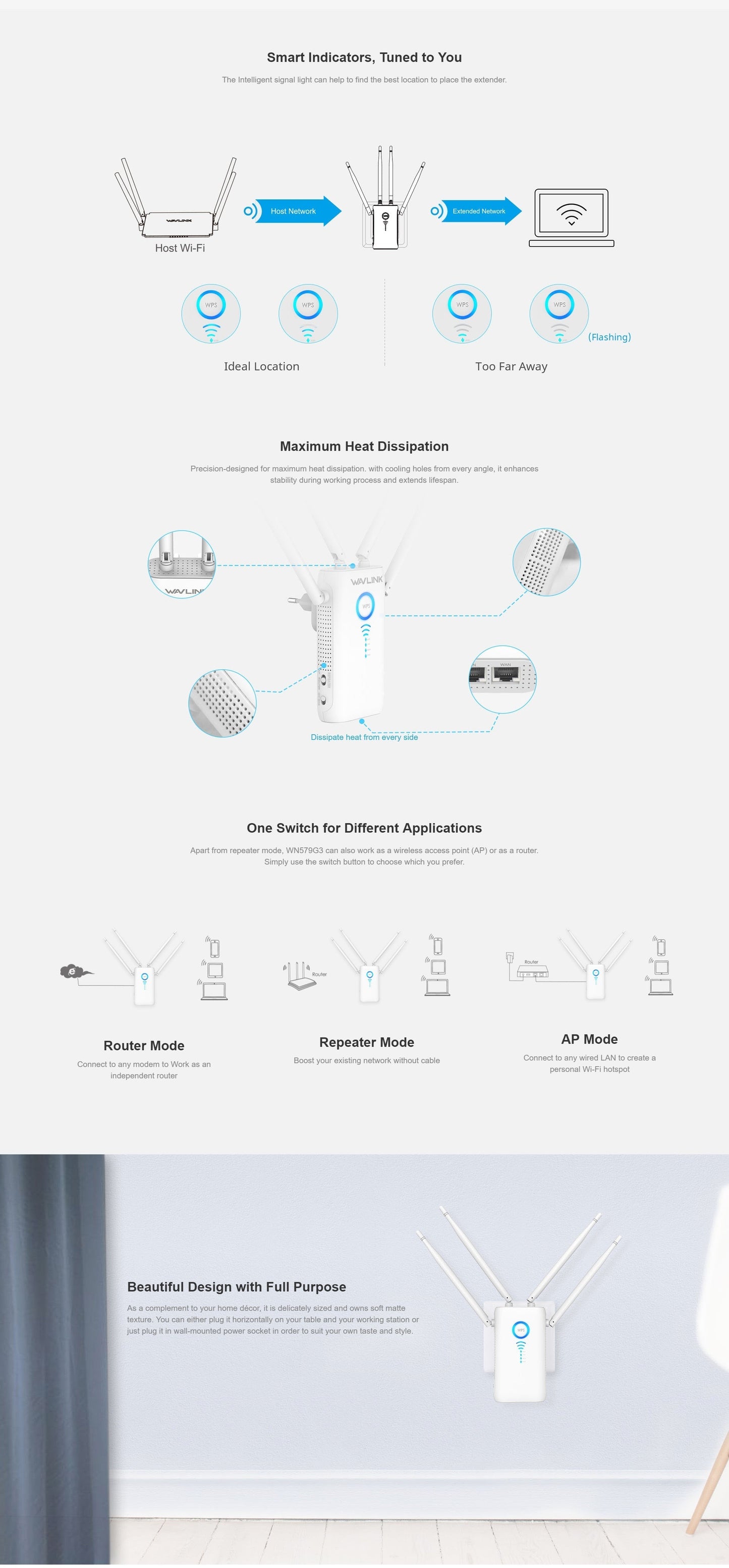 WAVLINK AC1200 Dual Gigabit Ethernet Ports Wi-Fi Range Extender (WL-WN579G3) | Auzzi Store