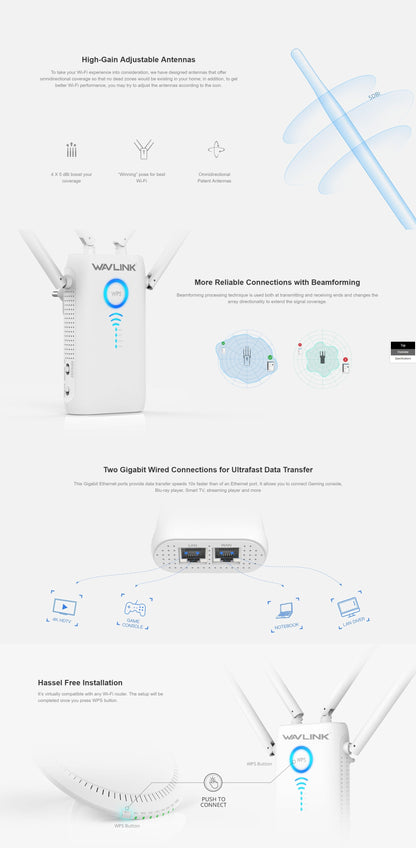 WAVLINK AC1200 Dual Gigabit Ethernet Ports Wi-Fi Range Extender (WL-WN579G3) | Auzzi Store