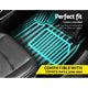 Weisshorn TOYOTA RAV4 Car Rubber Floor Mats Front & Rear 2019-2022 | Auzzi Store